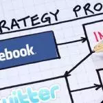 5 dicas para trabalhar Branding nas redes sociais